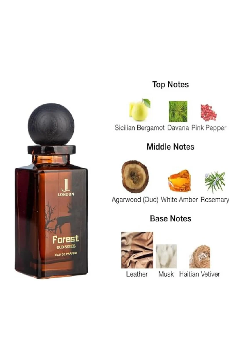 Forest Luxe Woody Perfume | Woody Perfumes
